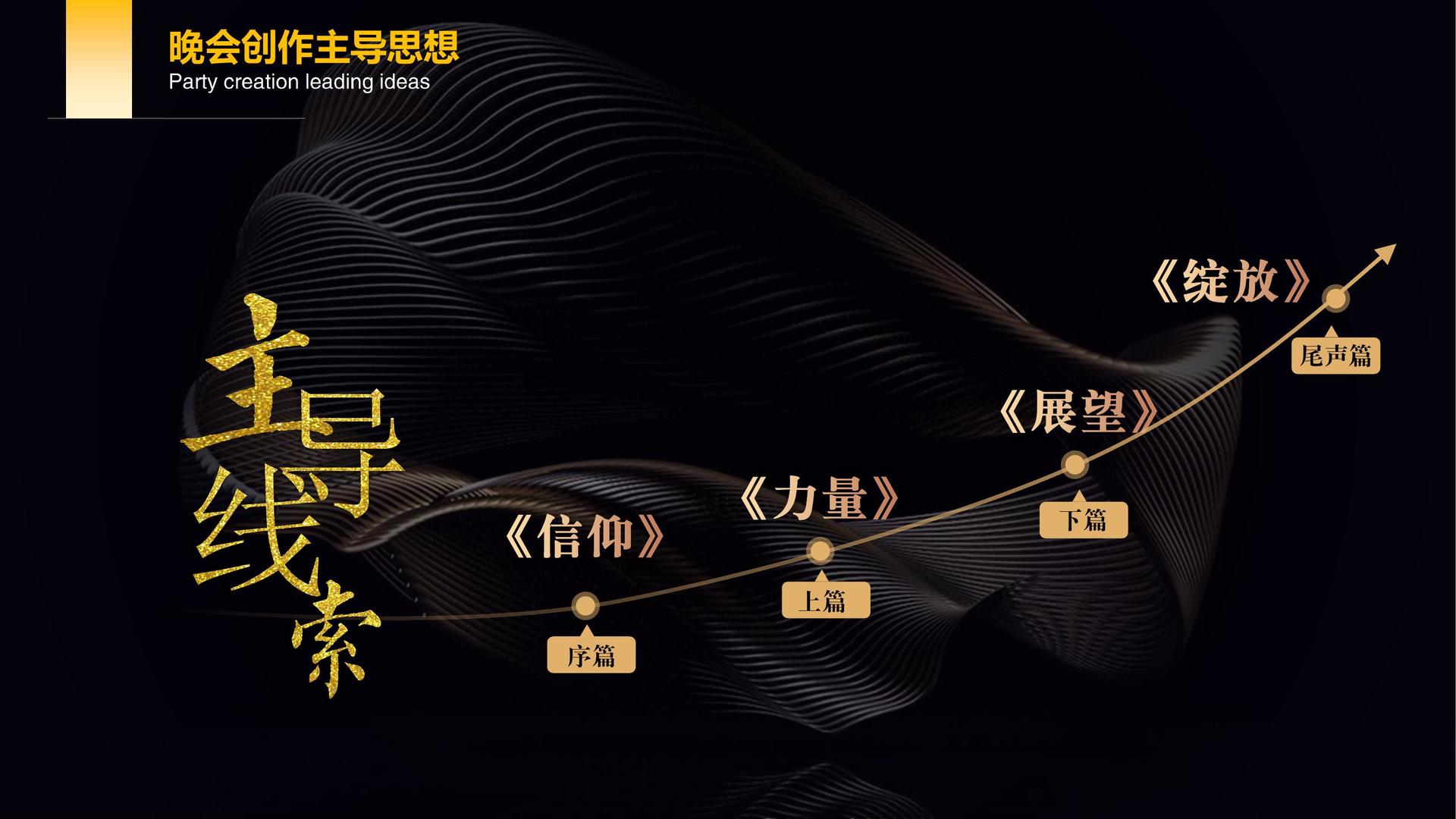 街舞展演计划